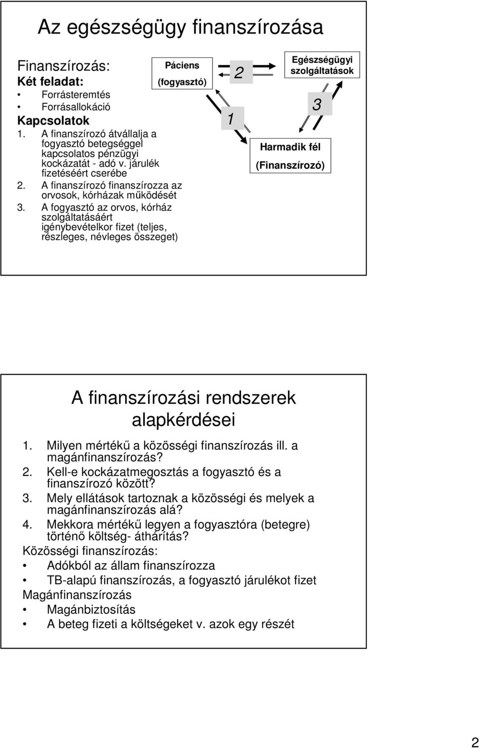 A fogyasztó az orvos, kórház szolgáltatásáért igénybevételkor fizet (teljes, részleges, névleges összeget) Páciens (fogyasztó) 1 2 Egészségügyi szolgáltatások 3 Harmadik fél (Finanszírozó) A