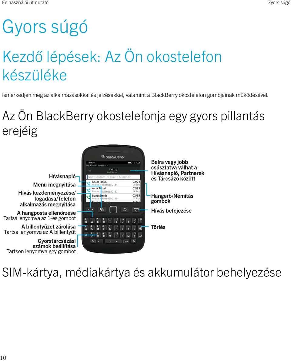 BlackBerry okostelefon gombjainak működésével.