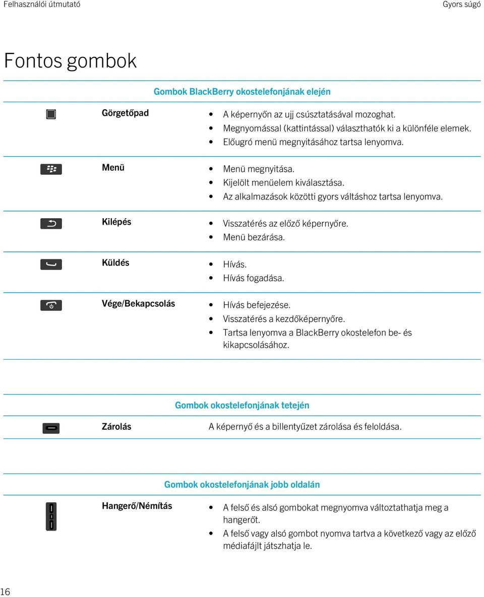 Menü bezárása. Küldés Hívás. Hívás fogadása. Vége/Bekapcsolás Hívás befejezése. Visszatérés a kezdőképernyőre. Tartsa lenyomva a BlackBerry okostelefon be- és kikapcsolásához.