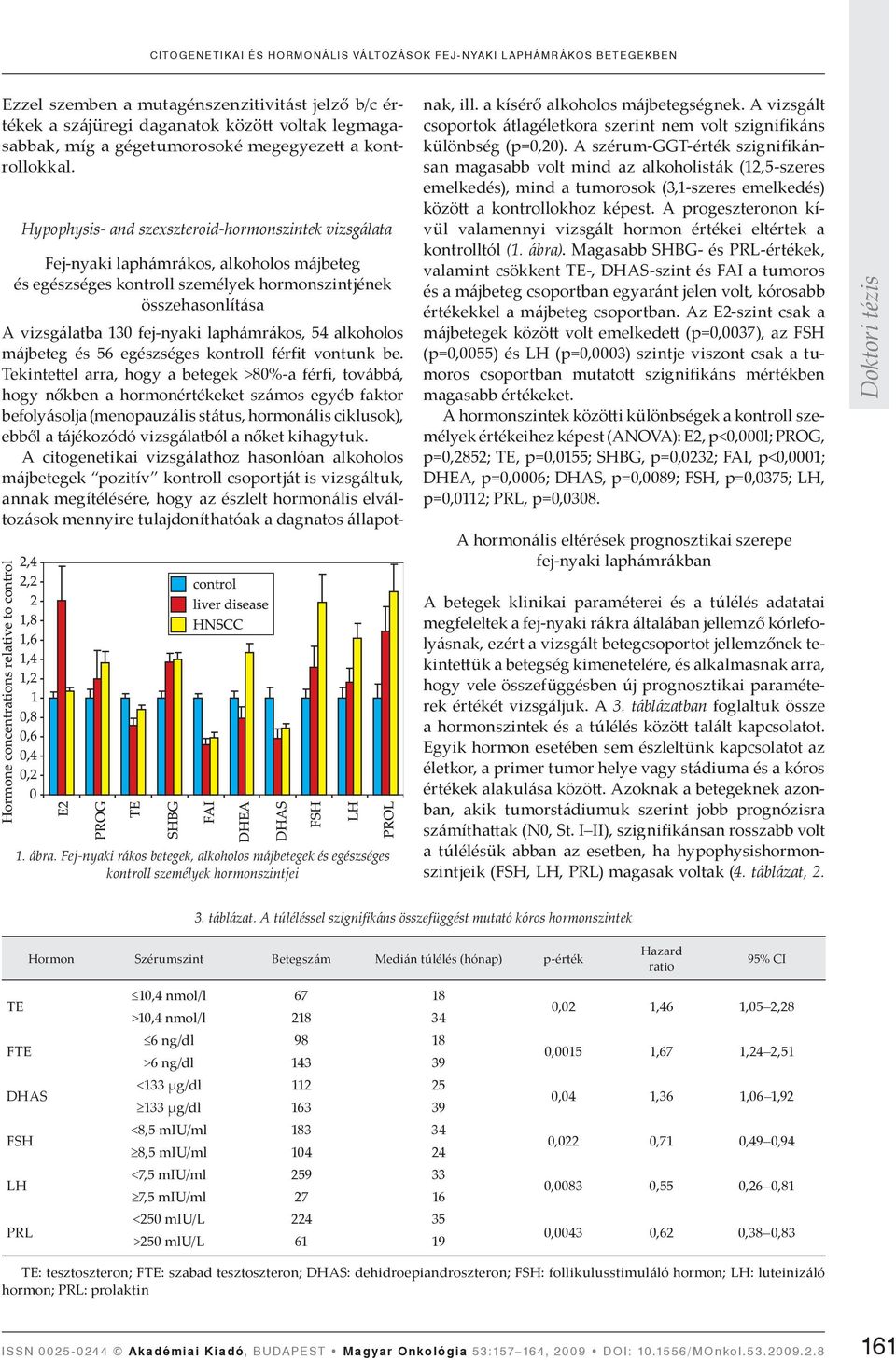 Hypophysis- and szexszteroid-hormonszintek vizsgálata Fej-nyaki laphámrákos, alkoholos májbeteg és egészséges kontroll személyek hormonszintjének összehasonlítása A vizsgálatba 130 fej-nyaki