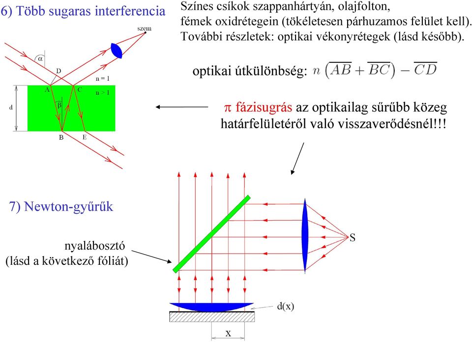 További részletek: optikai vékonyrétegek (lásd később).