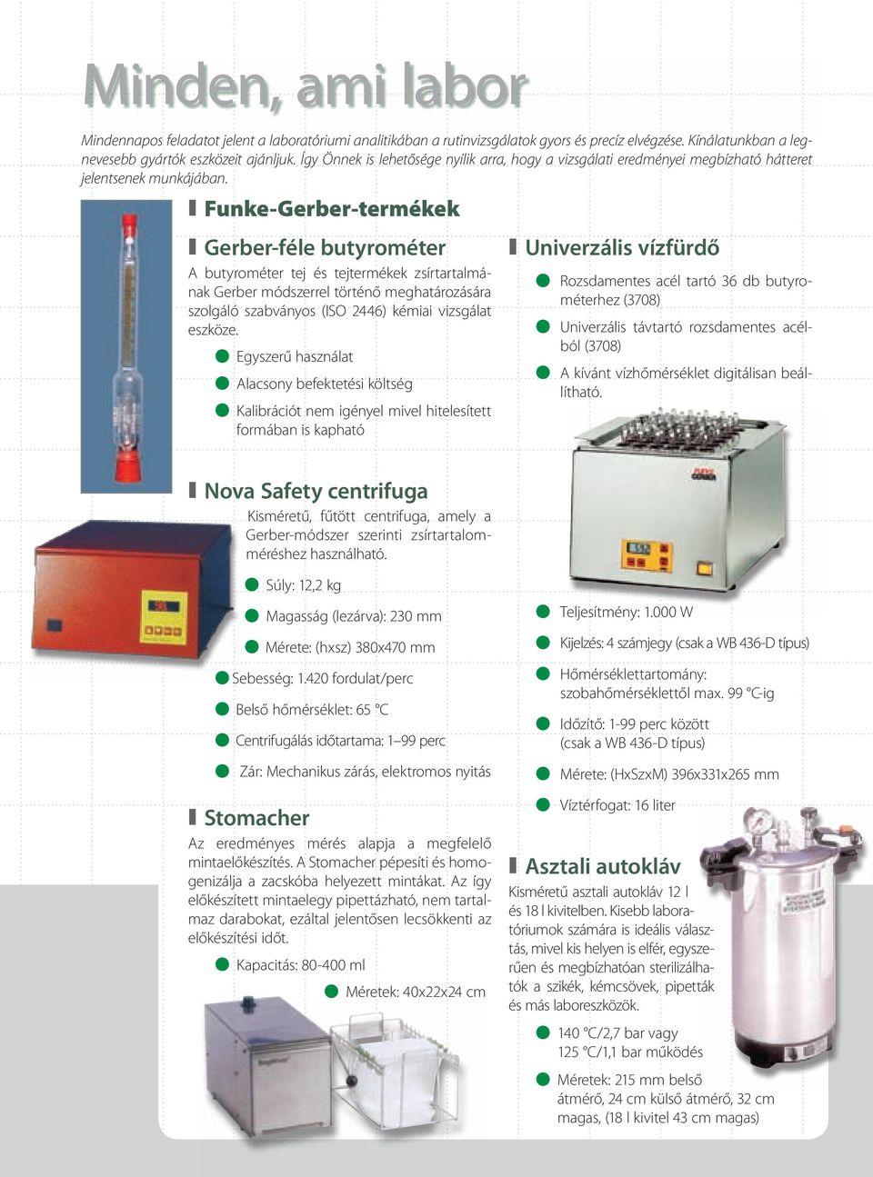 Funke-Gerber-termékek Gerber-féle butyrométer A butyrométer tej és tejtermékek zsírtartalmának Gerber módszerrel történő meghatározására szolgáló szabványos (ISO 2446) kémiai vizsgálat eszköze.