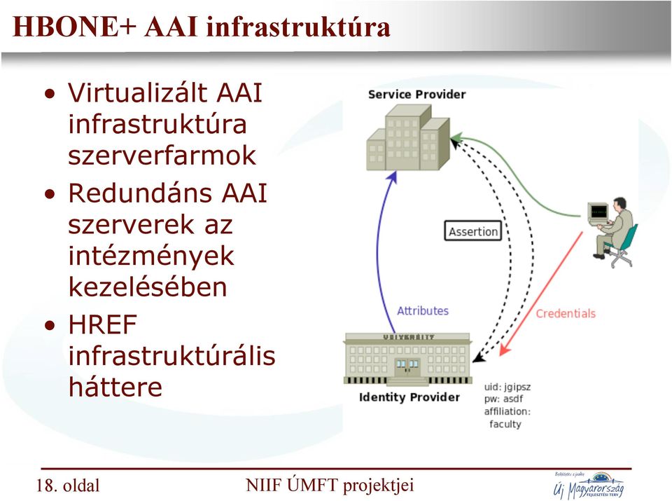 szerverek az intézmények kezelésében HREF