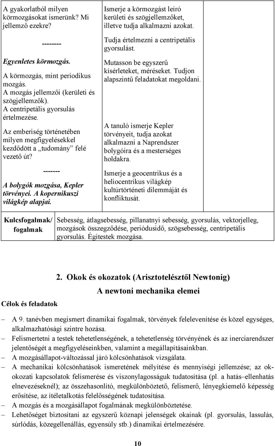 A kopernikuszi világkép alapjai. Ismerje a körmozgást leíró kerületi és szögjellemzőket, illetve tudja alkalmazni azokat. Tudja értelmezni a centripetális gyorsulást.