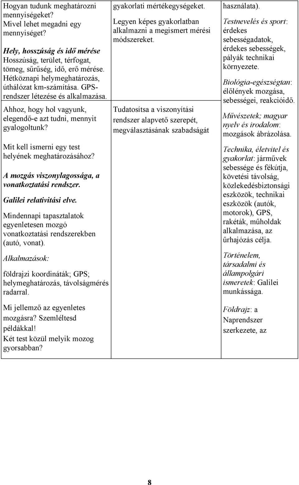 Mit kell ismerni egy test helyének meghatározásához? A mozgás viszonylagossága, a vonatkoztatási rendszer. Galilei relativitási elve.