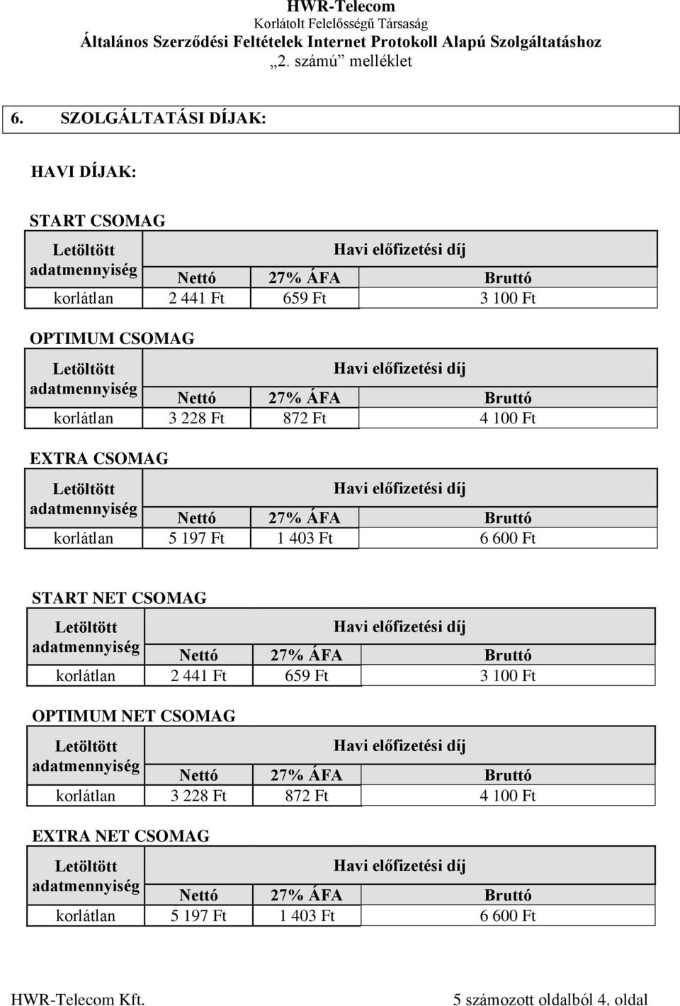 START NET CSOMAG korlátlan 2 441 Ft 659 Ft 3 100 Ft OPTIMUM NET CSOMAG korlátlan 3 228 Ft 872
