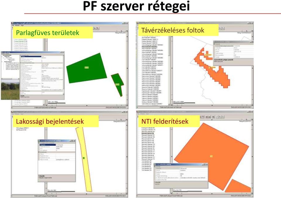 Távérzékeléses foltok