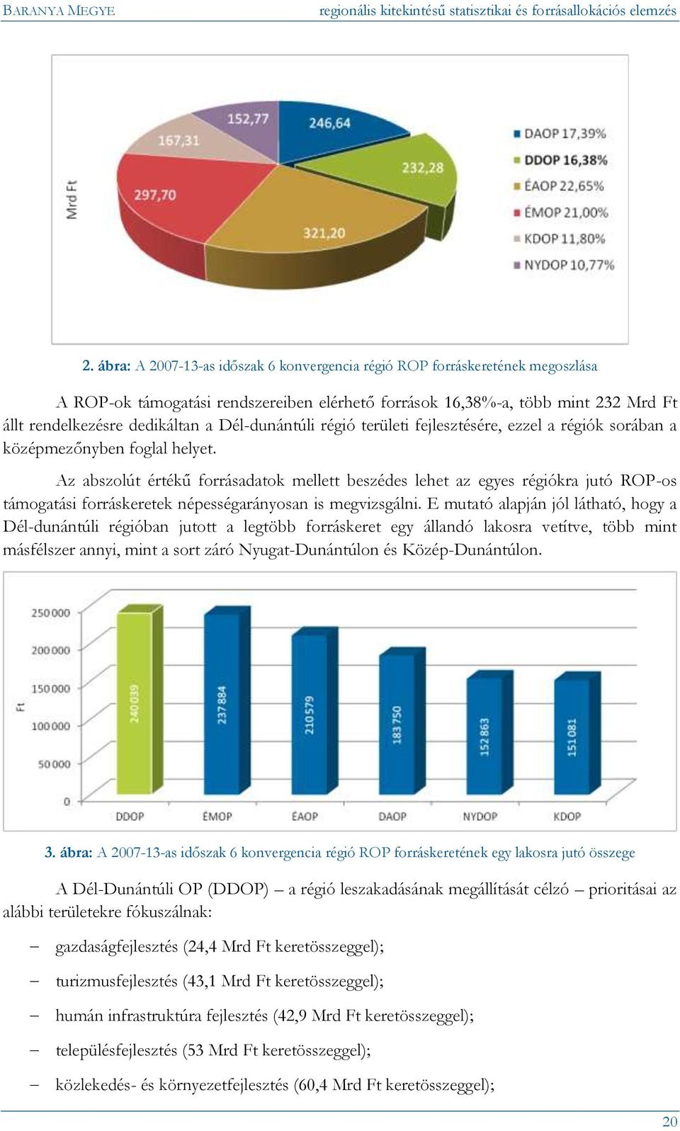 Az abszolút értékű forrásadatok mellett beszédes lehet az egyes régiókra jutó ROP-os támogatási forráskeretek népességarányosan is megvizsgálni.