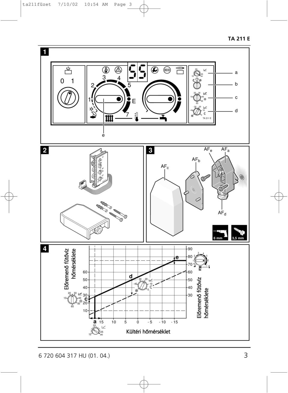 hômérséklete 3 4 5 6 6 5 4 3 c 5 a d -3 - -4-5 5-5 - - 5 Außentemperatur 5 Kültéri