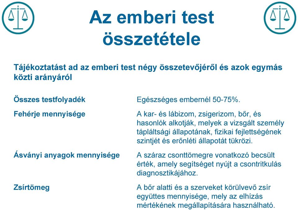 Fehérje mennyisége Ásványi anyagok mennyisége Zsírtömeg A kar- és lábizom, zsigerizom, bőr, és hasonlók alkotják, melyek a vizsgált személy tápláltsági