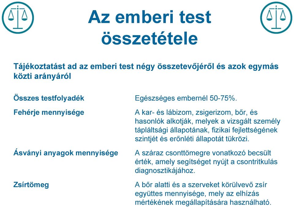 Fehérje mennyisége Ásványi anyagok mennyisége Zsírtömeg A kar- és lábizom, zsigerizom, bőr, és hasonlók alkotják, melyek a vizsgált személy tápláltsági