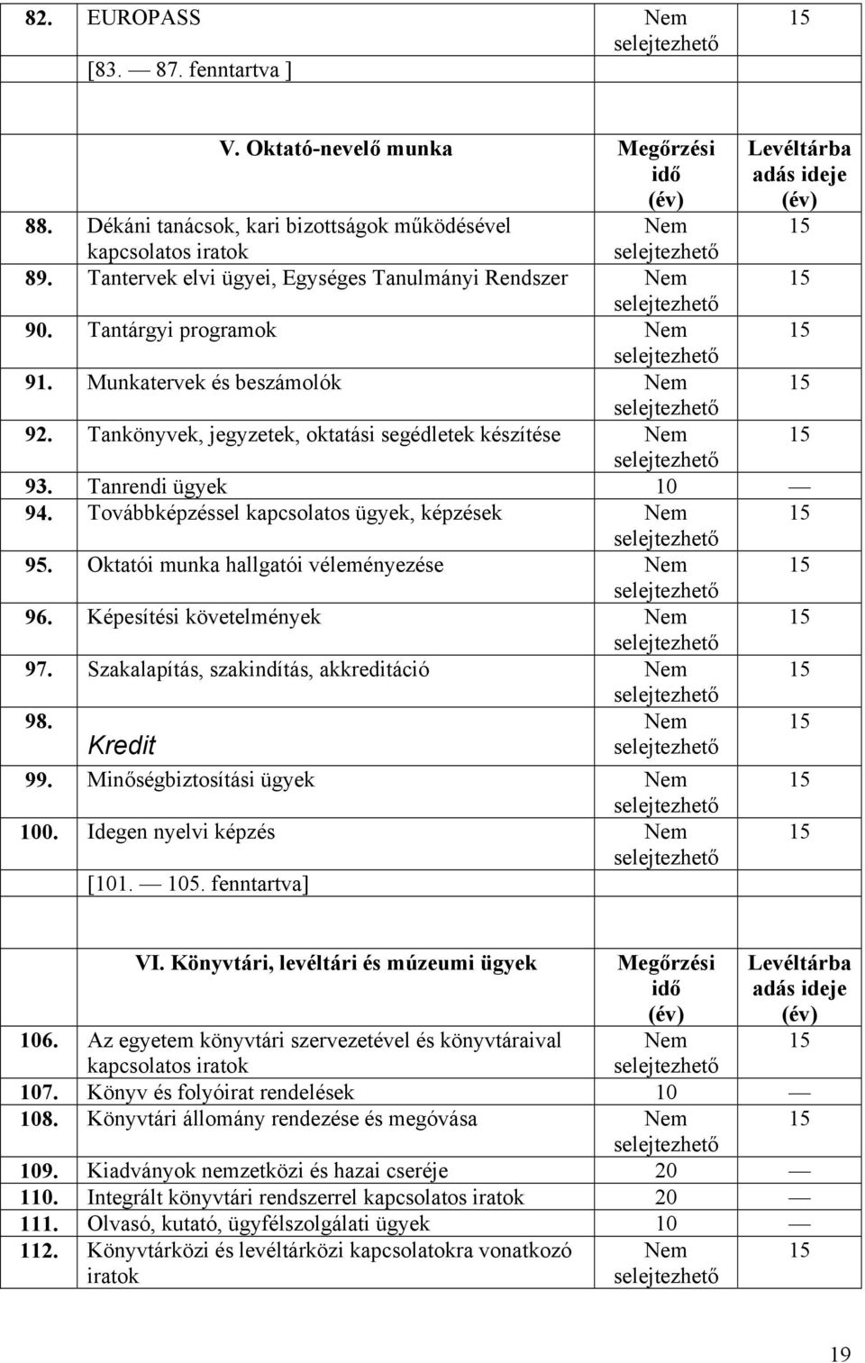 Oktatói munka hallgatói véleményezése 96. Képesítési követelmények 97. Szakalapítás, szakindítás, akkreditáció 98. Kredit 99. Minőségbiztosítási ügyek 100. Idegen nyelvi képzés [101. 105.