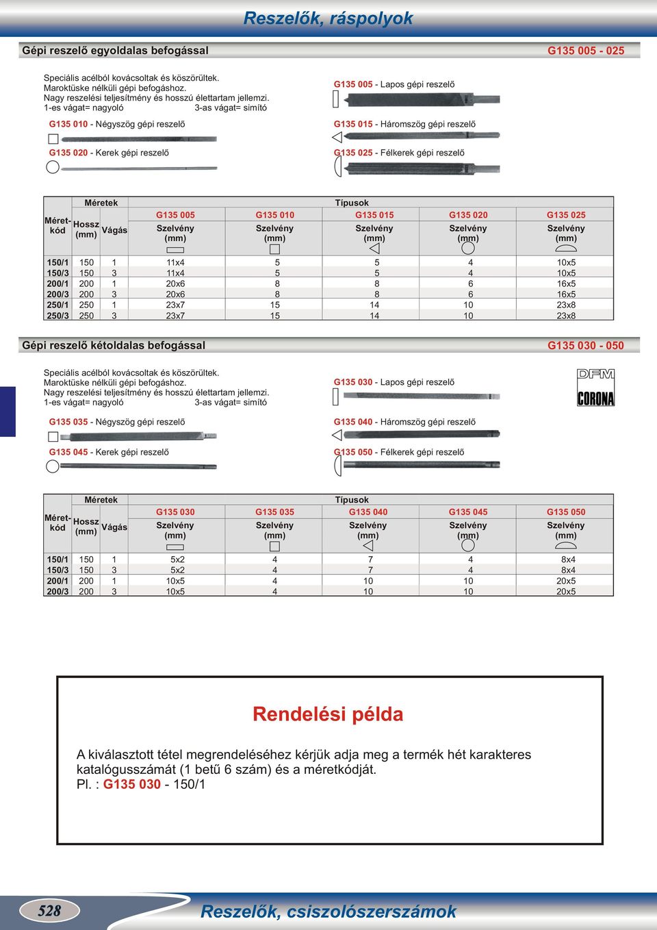 6x x x Gépi reszelő kétoldalas befogással G Speciális acélból kovácsoltak és köszörültek. Maroktüske nélküli gépi befogáshoz. Nagy reszelési teljesítmény és ú élettartam jellemzi.