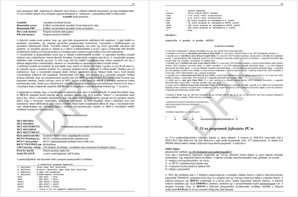 Assemble menü parancsai: Assemble Disassemble screen Disassemble PRN Move code memory Fill code memory Assembler forráskód beírása Kódból visszafordított assembler forrás képernyőre írása Kódból