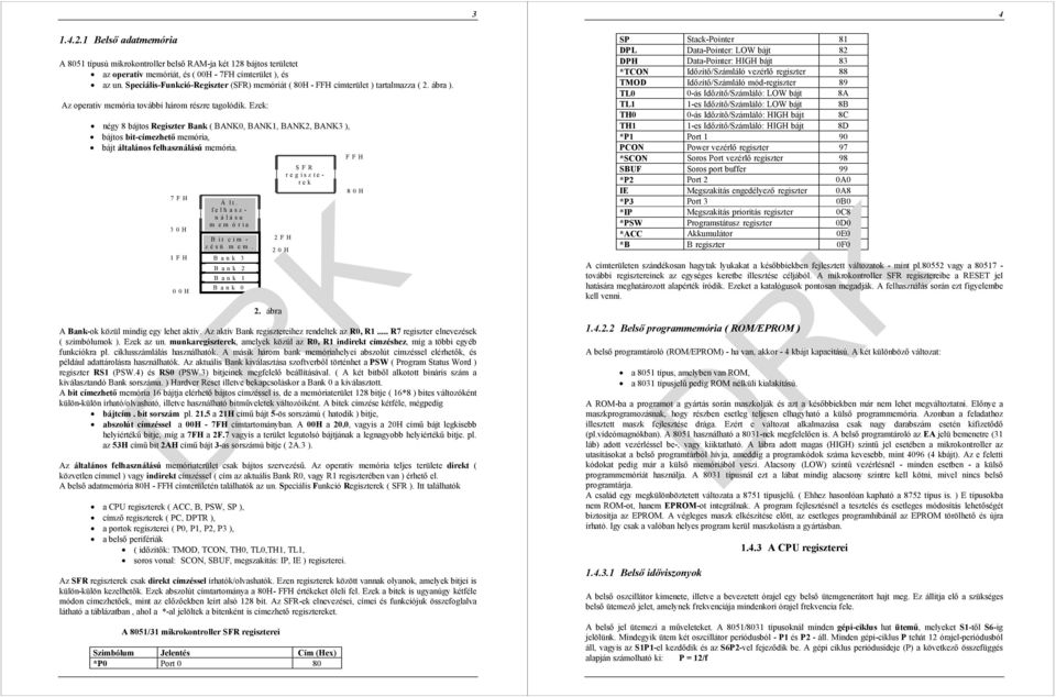 Ezek: négy 8 bájtos Regiszter Bank ( BANK0, BANK1, BANK2, BANK3 ), bájtos bit-címezhető memória, bájt általános felhasználású memória. FFH 7FH 30H 1 FH 00H Á lt.
