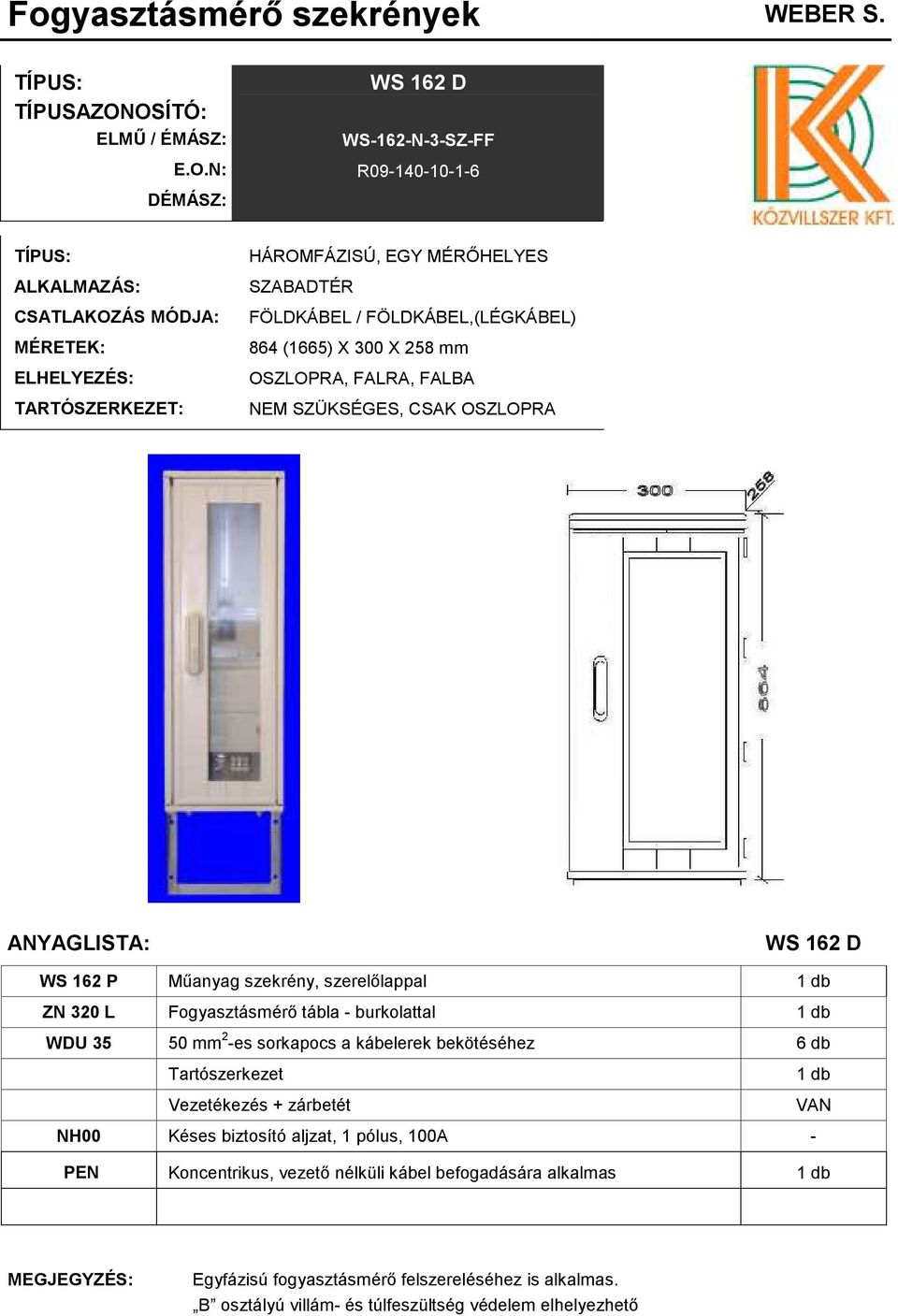 162 P Mőanyag szekrény, szerelılappal 1 db ZN 320 L Fogyasztásmérı tábla - burkolattal 1 db WDU 35 50 mm 2 -es sorkapocs a kábelerek