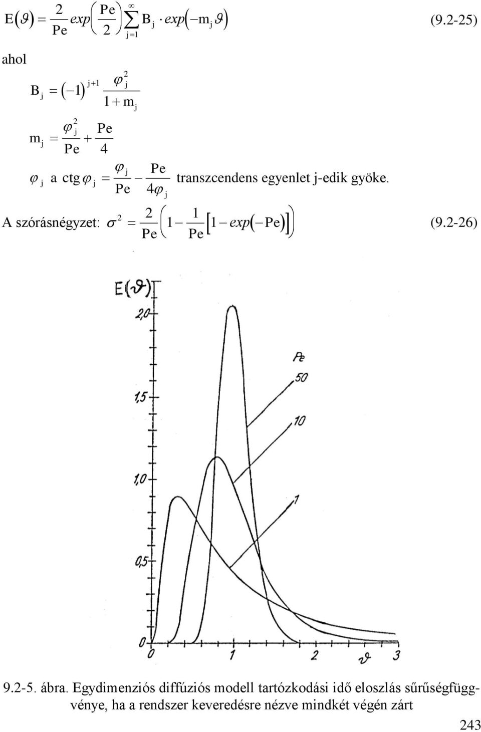-edik gyöke. 1 A szórásnégyzet: 1 1 Pe Pe exp (9.-6) 9.-5. ábra.