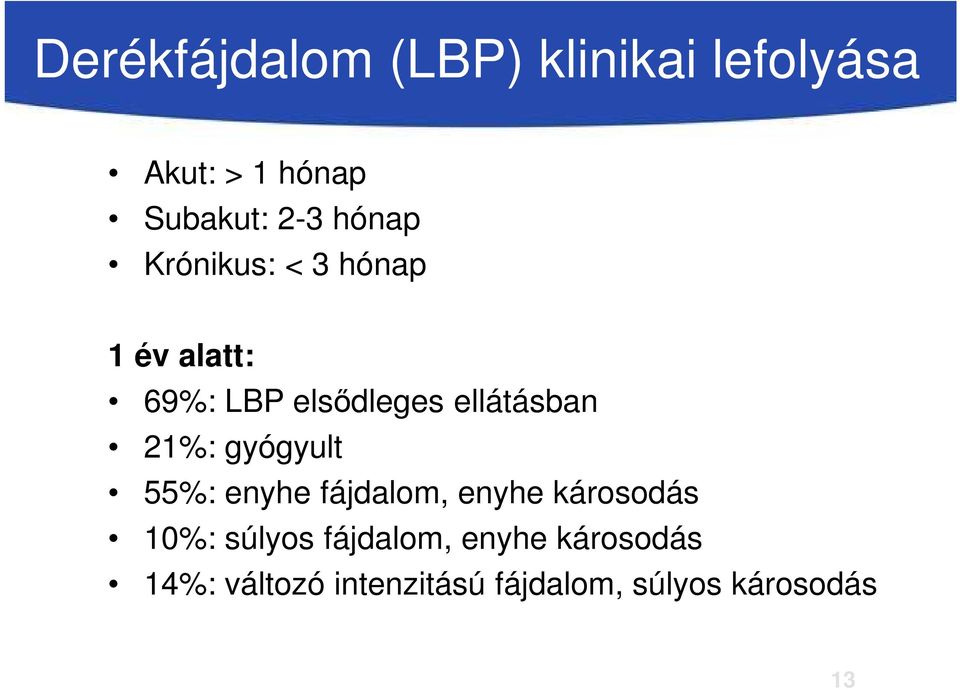 21%: gyógyult 55%: enyhe fájdalom, enyhe károsodás 10%: súlyos