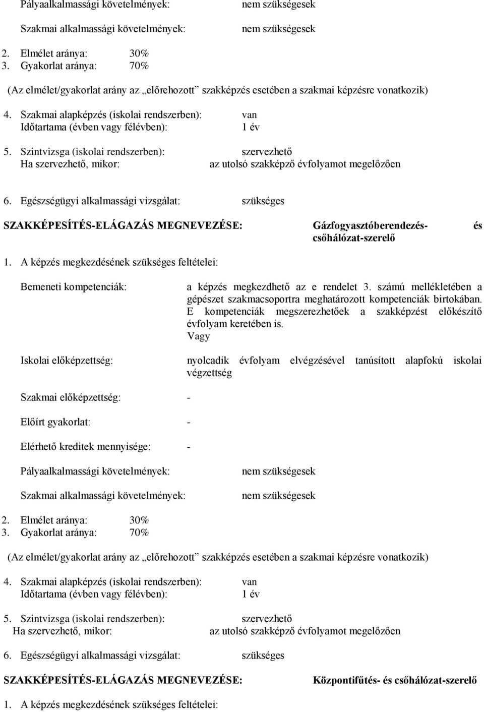Szakmai alapképzés (iskolai rendszerben): van Időtartama (évben vagy félévben): 1 év 5.