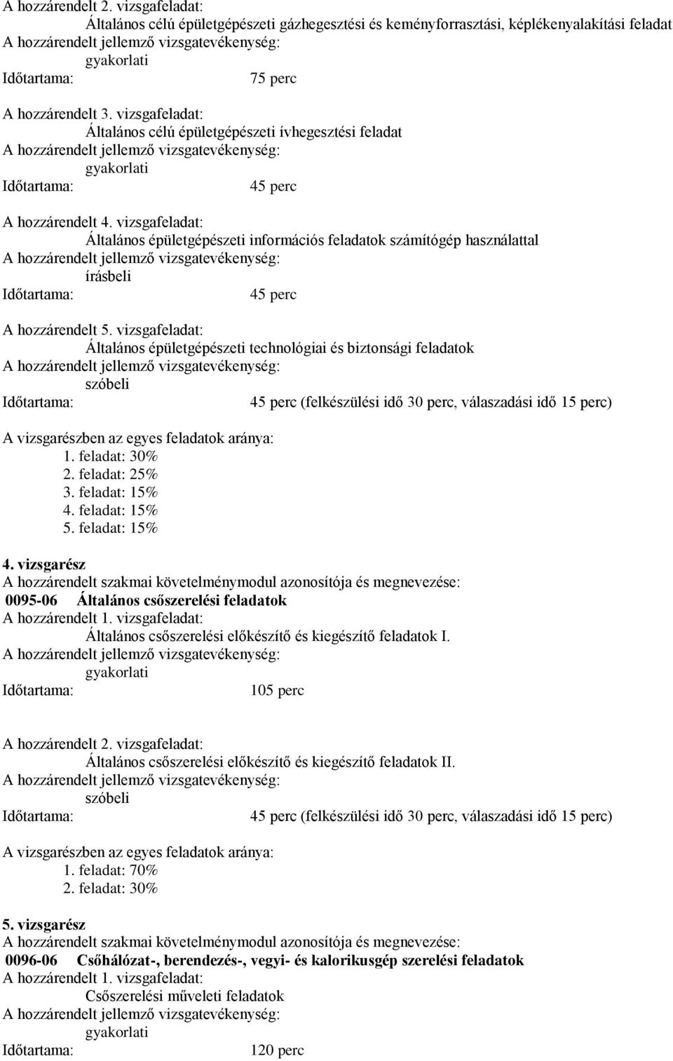vizsgafeladat: Általános épületgépészeti információs feladatok számítógép használattal írásbeli 45 perc A hozzárendelt 5.