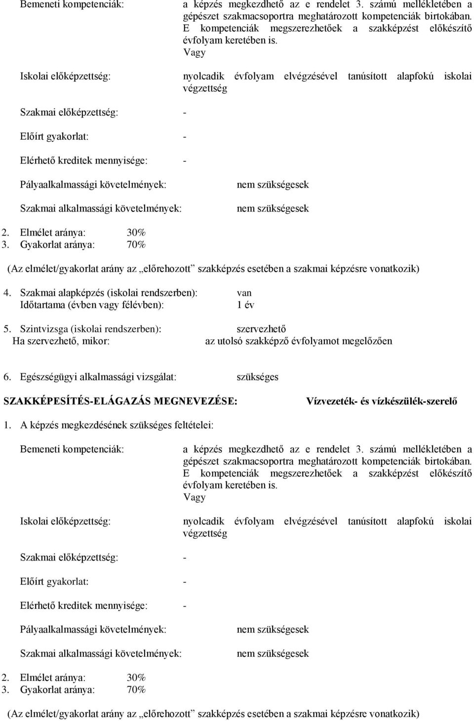 Vagy Iskolai előképzettség: nyolcadik évfolyam elvégzésével tanúsított alapfokú iskolai végzettség Szakmai előképzettség: - Előírt gyakorlat: - Elérhető kreditek mennyisége: - Pályaalkalmassági