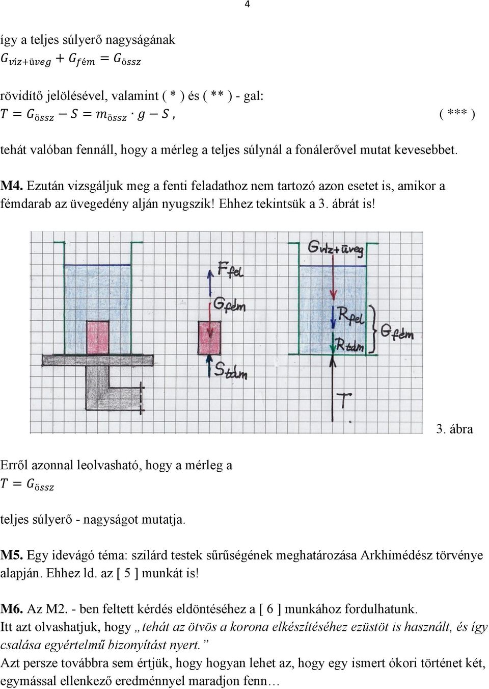 ábra teljes súlyerő - nagyságot mutatja. M5. Egy idevágó téma: szilárd testek sűrűségének meghatározása Arkhimédész törvénye alapján. Ehhez ld. az [ 5 ] munkát is! M6. Az M2.