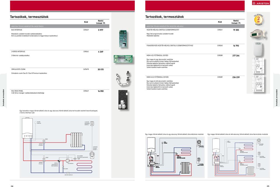 ) Napi, heti programozású szobatermosztát Hibakódok kijelzése Fogadóegység vezeték nélküli digitális szobatermosztáthoz 3318240 16 793 2 körös interface 3318242 4 269 2 fűtési kör szabályozásához