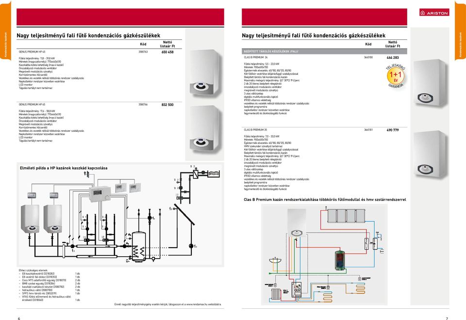 vezérlése LCD monitor Tágulási tartályt nem tartalmaz Genus Premium HP 65 Fűtési teljesítmény: 17,6-58,8 kw Méretek (magxszélxmély): 770x440x510 Kaszkádba kötési lehetőség (max.