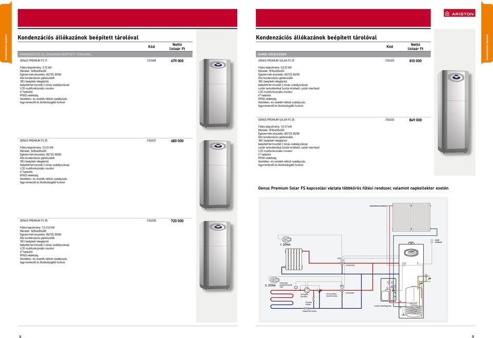 105 l beépített rétegtároló beépített termosztát 2 zónás szabályozással LCD multifunkcionális monitor 4* hatásfok IPX5D védettség Vezetékes- és vezeték nélküli szabályozás Fűtési teljesítmény: 5,5-22