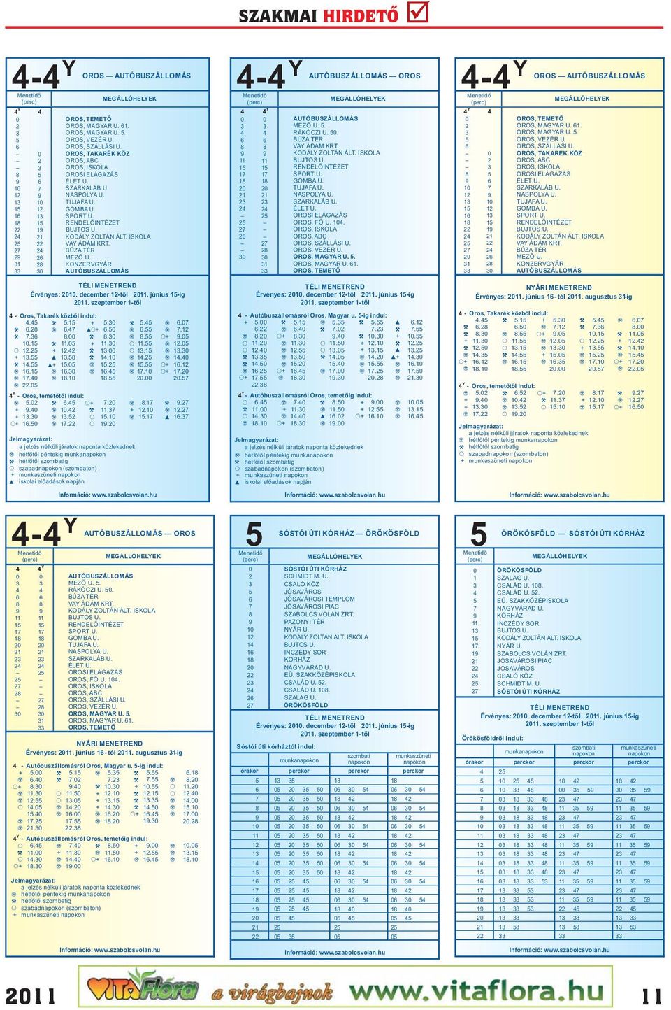 TUJAFA U. GOMBA U. SPORT U. RENDELŐINTÉZET BUJTOS U. KODÁLY ZOLTÁN ÁLT. ISKOLA VAY ÁDÁM KRT. BÚZA TÉR MEZŐ U. KONZERVGYÁR AUTÓBUSZÁLLOMÁS TÉLI MENETREND december 1-től 1. Érvényes:. június -ig.