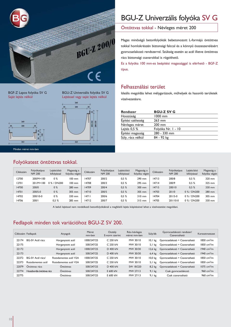 BGF-Z Lapos folyóka SV G Saját lejtés nélkül BGU-Z Univerzális folyóka SV G Lejtéssel vagy saját lejtés nélkül Ideális megoldás lehet mélygarázsok, műhelyek és hasonló területek vízelvezetésre.