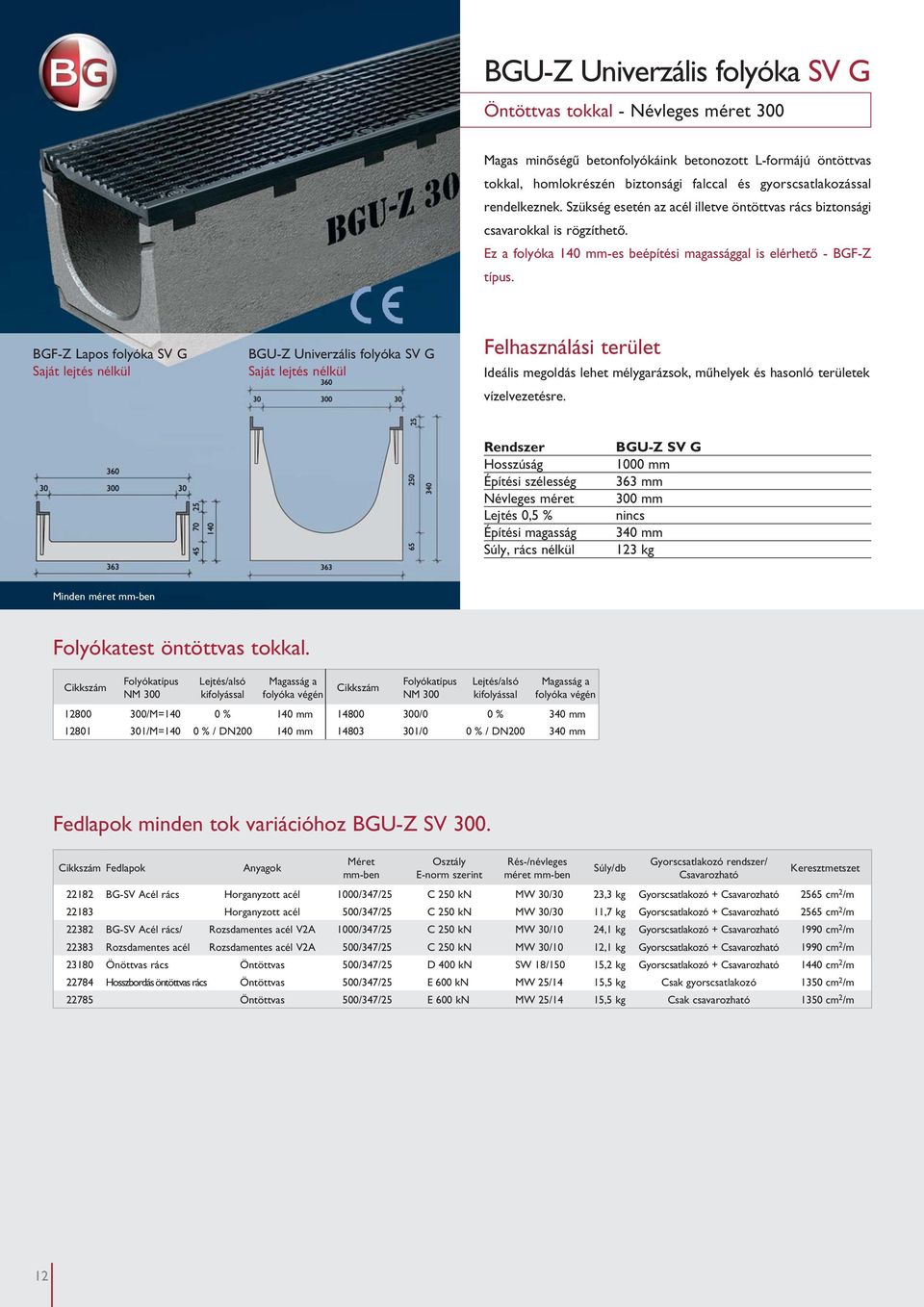 BGF-Z Lapos folyóka SV G Saját lejtés nélkül BGU-Z Univerzális folyóka SV G Saját lejtés nélkül Ideális megoldás lehet mélygarázsok, műhelyek és hasonló területek vízelvezetésre.