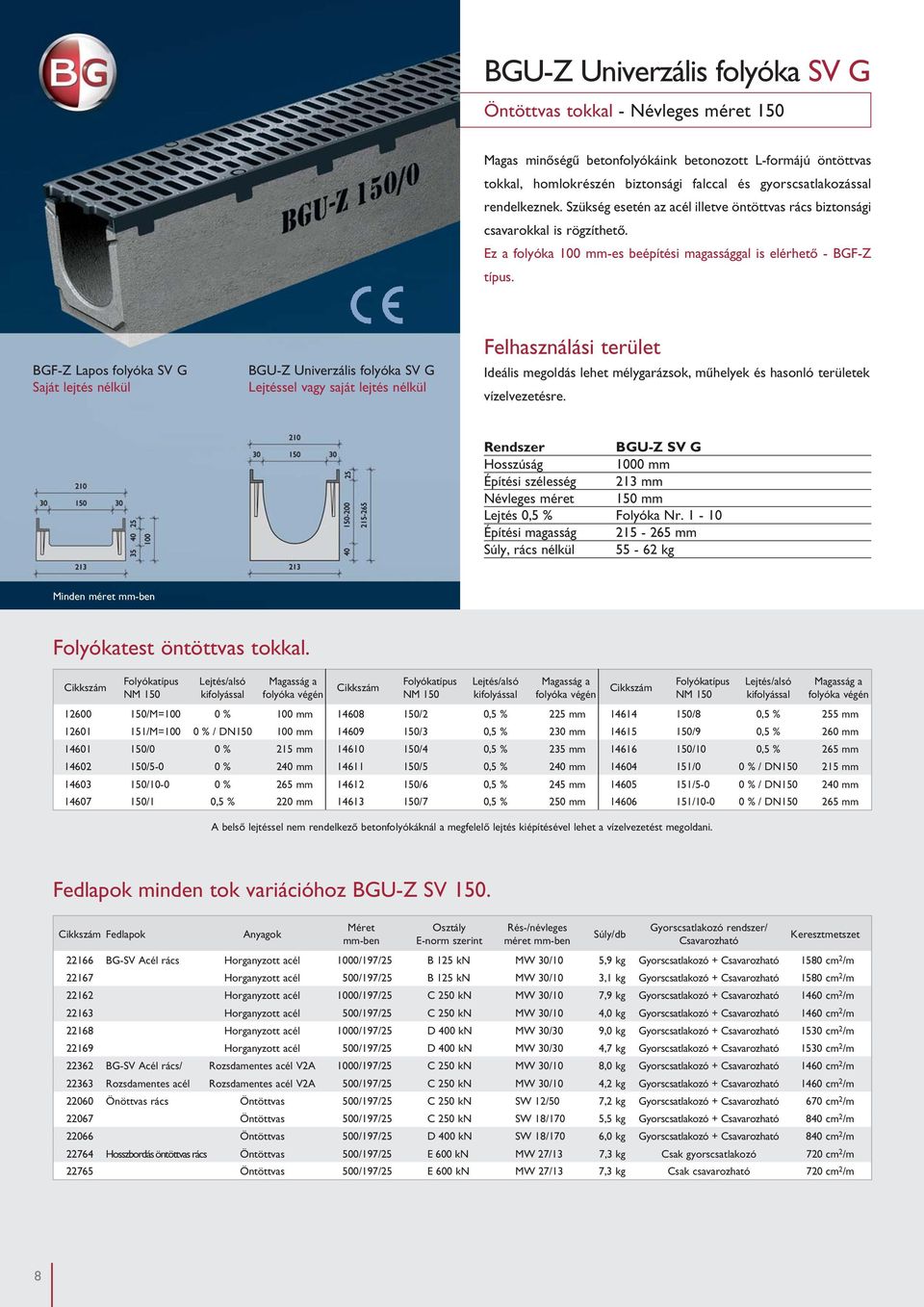 BGF-Z Lapos folyóka SV G Saját lejtés nélkül BGU-Z Univerzális folyóka SV G Lejtéssel vagy saját lejtés nélkül Ideális megoldás lehet mélygarázsok, műhelyek és hasonló területek vízelvezetésre.
