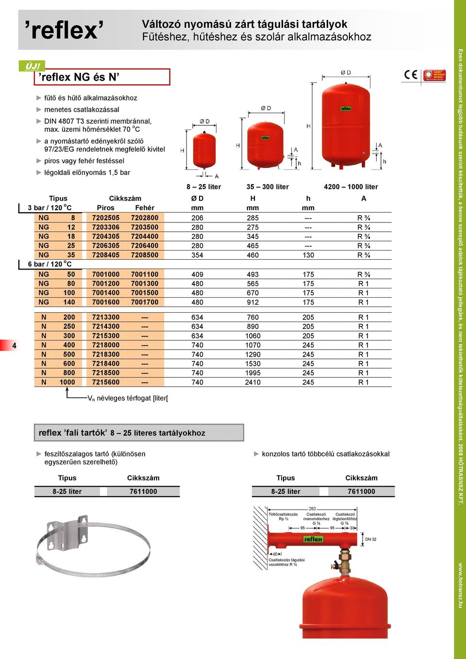 üzemi hőmérséklet 70 o C a nyomástartó edényekről szóló 97/23/EG rendeletnek megfelelő kivitel piros vagy fehér festéssel légoldali előnyomás 1,5 bar 8 25 liter 35 300 liter 4200 1000 liter Típus Ø D
