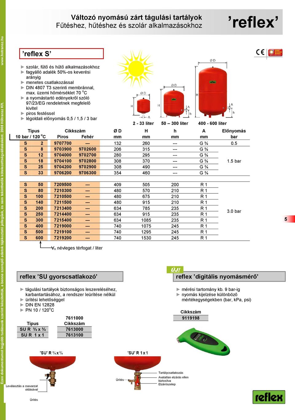 hu reflex S szolár, fűtő és hűtő alkalmazásokhoz fagyálló adalék 50%-os keverési arányig menetes csatlakozással DIN 4807 T3 szerinti membránnal, max.