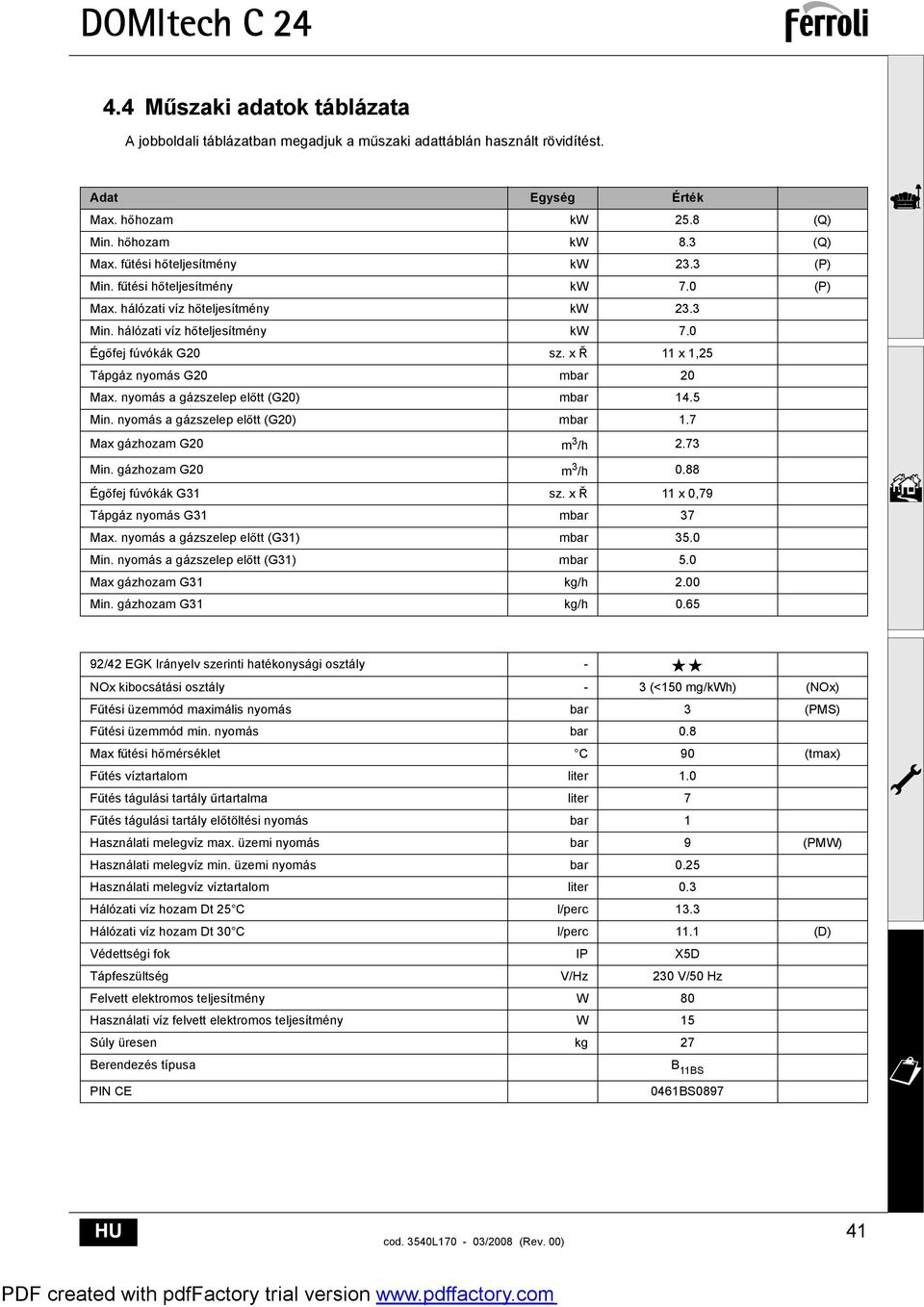 x 11 x 1,25 Tápgáz nyomás G20 mbar 20 Max. nyomás a gázszelep el tt (G20) mbar 14.5 Min. nyomás a gázszelep el tt (G20) mbar 1.7 Max gázhozam G20 m 3 /h 2.73 Min. gázhozam G20 m 3 /h 0.