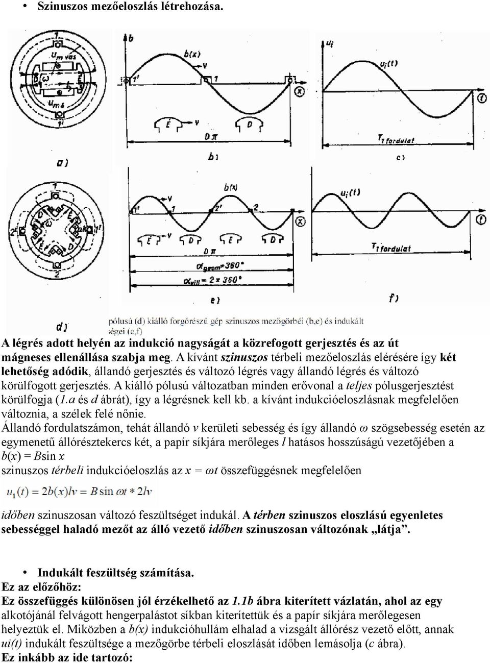 A kiálló pólusú változatban minden erővonal a teljes pólusgerjesztést körülfogja (1.a és d ábrát), így a légrésnek kell kb. a kívánt indukcióeloszlásnak megfelelően változnia, a szélek felé nőnie.