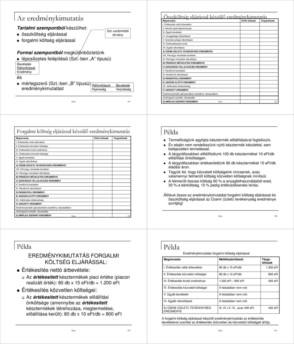 =számviteli törvény Bevételek Veszteség Barts 155 Összköltség eljárással készülő eredménykimutatás Előző időszak II. Aktivált saját teljesítmények VII. Egyéb ráfordítások VIII.