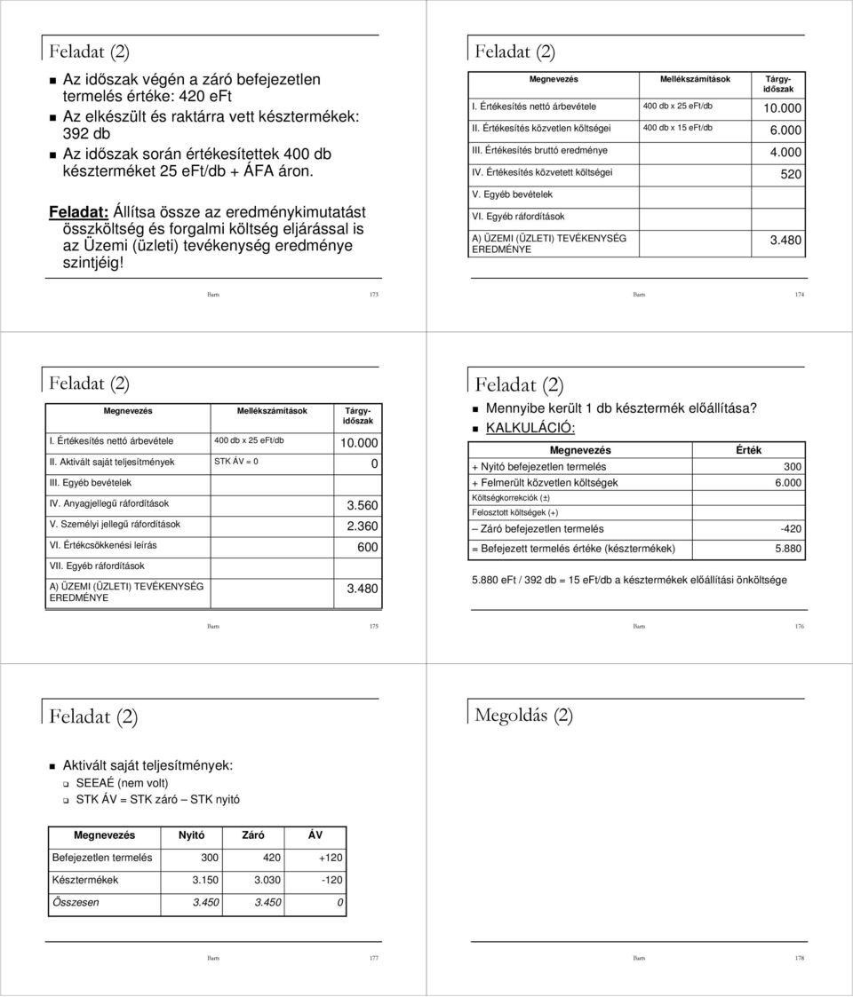 Egyéb bevételek Feladat: Állítsa össze az eredménykimutatást összköltség és forgalmi költség eljárással is az Üzemi (üzleti) tevékenység eredménye szintjéig! VI. Egyéb ráfordítások 3.