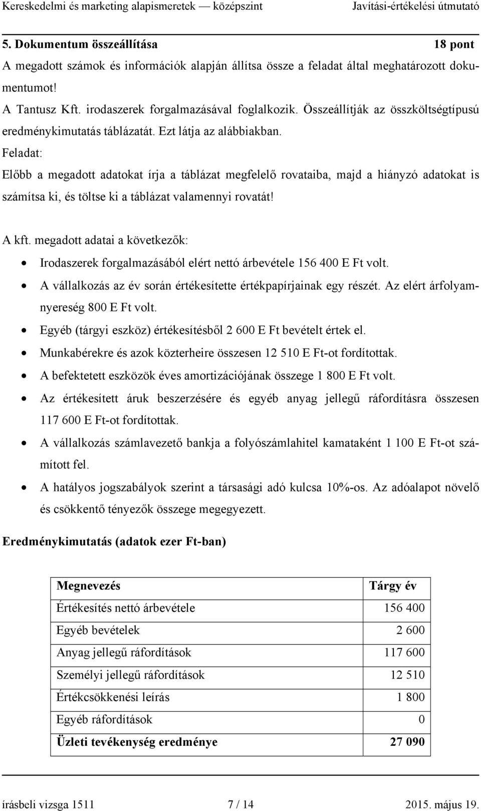 Feladat: Előbb a megadott adatokat írja a táblázat megfelelő rovataiba, majd a hiányzó adatokat is számítsa ki, és töltse ki a táblázat valamennyi rovatát! A kft.