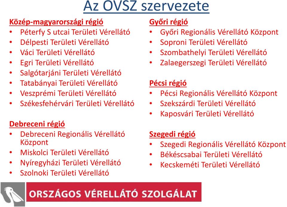 Szolnoki Területi Vérellátó Az OVSZ szervezete Győri régió Győri Regionális Vérellátó Központ Soproni Területi Vérellátó Szombathelyi Területi Vérellátó Zalaegerszegi Területi Vérellátó Pécsi