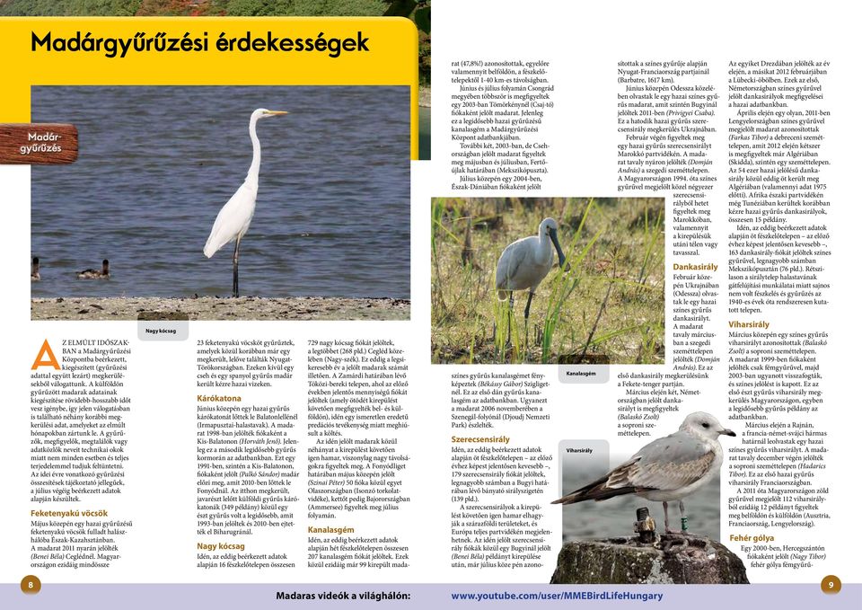 le. A gyűrűzők, megfigyelők, megtalálók vagy adatközlők neveit technikai okok miatt nem minden esetben és teljes terjedelemmel tudjuk feltüntetni.