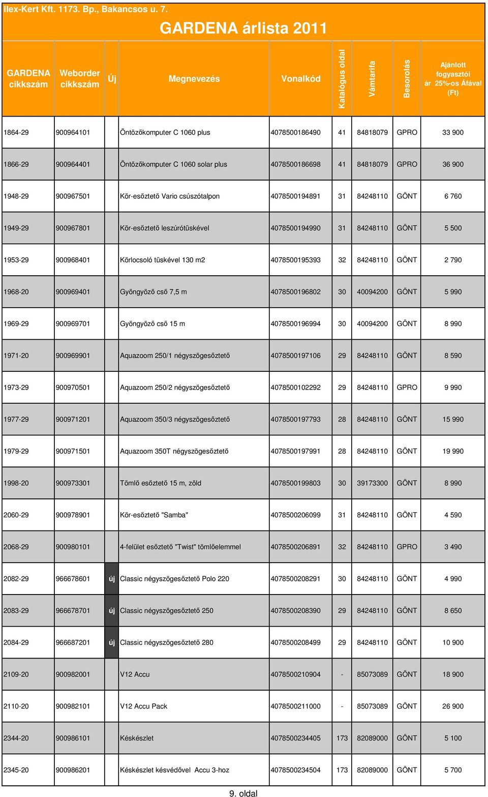 tüskével 130 m2 4078500195393 32 84248110 GÖNT 2 790 1968-20 900969401 Gyöngyöző cső 7,5 m 4078500196802 30 40094200 GÖNT 5 990 1969-29 900969701 Gyöngyöző cső 15 m 4078500196994 30 40094200 GÖNT 8