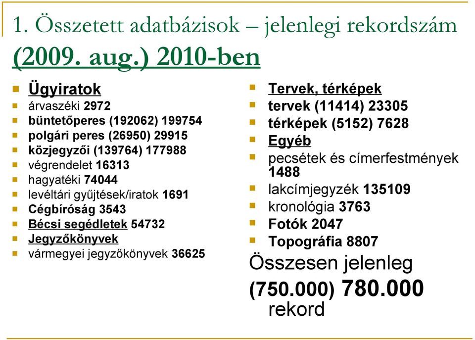 16313 hagyatéki 74044 levéltári gyűjtések/iratok 1691 Cégbíróság 3543 Bécsi segédletek 54732 Jegyzőkönyvek vármegyei jegyzőkönyvek