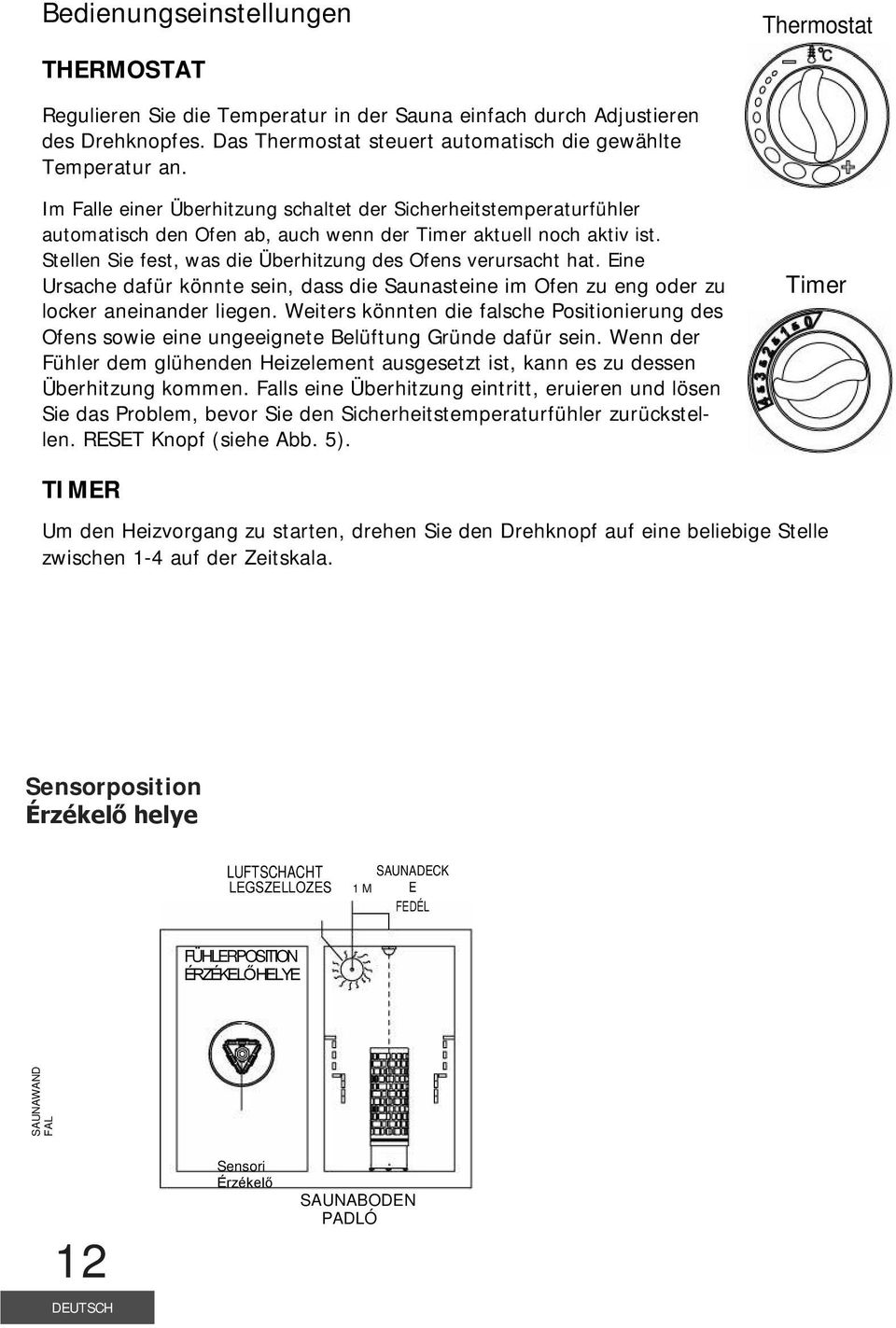 Eine Ursache dafür könnte sein, dass die Saunasteine im Ofen zu eng oder zu locker aneinander liegen.