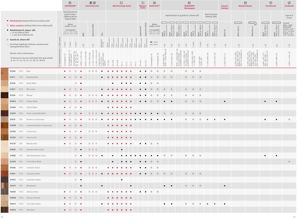 ST15 Gőzölt Bükk H1599 ST15 Tiroli Csokoládé Bükk H1615 ST9 Romana Cseresznye H1698 ST15 Lombardia Natúr Cseresznye H1706 ST15 Cseresznye H1709 ST15 Francia Dió H1733 ST9 Majnau Nyír H1867