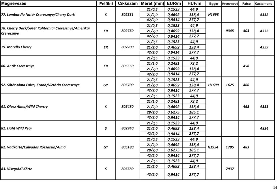 Antik Cseresznye ER 805550 458 92. Sötét Alma Falco, Krono/Victória Cseresznye GY 805700 H1699 1625 466 91.