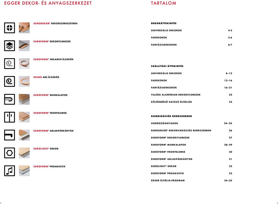 KÜLÖNBÖZŐ HATÁSÚ ÉLFÓLIÁK 22 EUROFORM frontelemek KOMBINÁCIÓK RENDSZERBEN HORDOZÓANYAGOK 24 25 EUROFORM ablakpárkányok EURODEKOR DEKORVARIÁCIÓS RENDSZERBEN 26 EUROFORM
