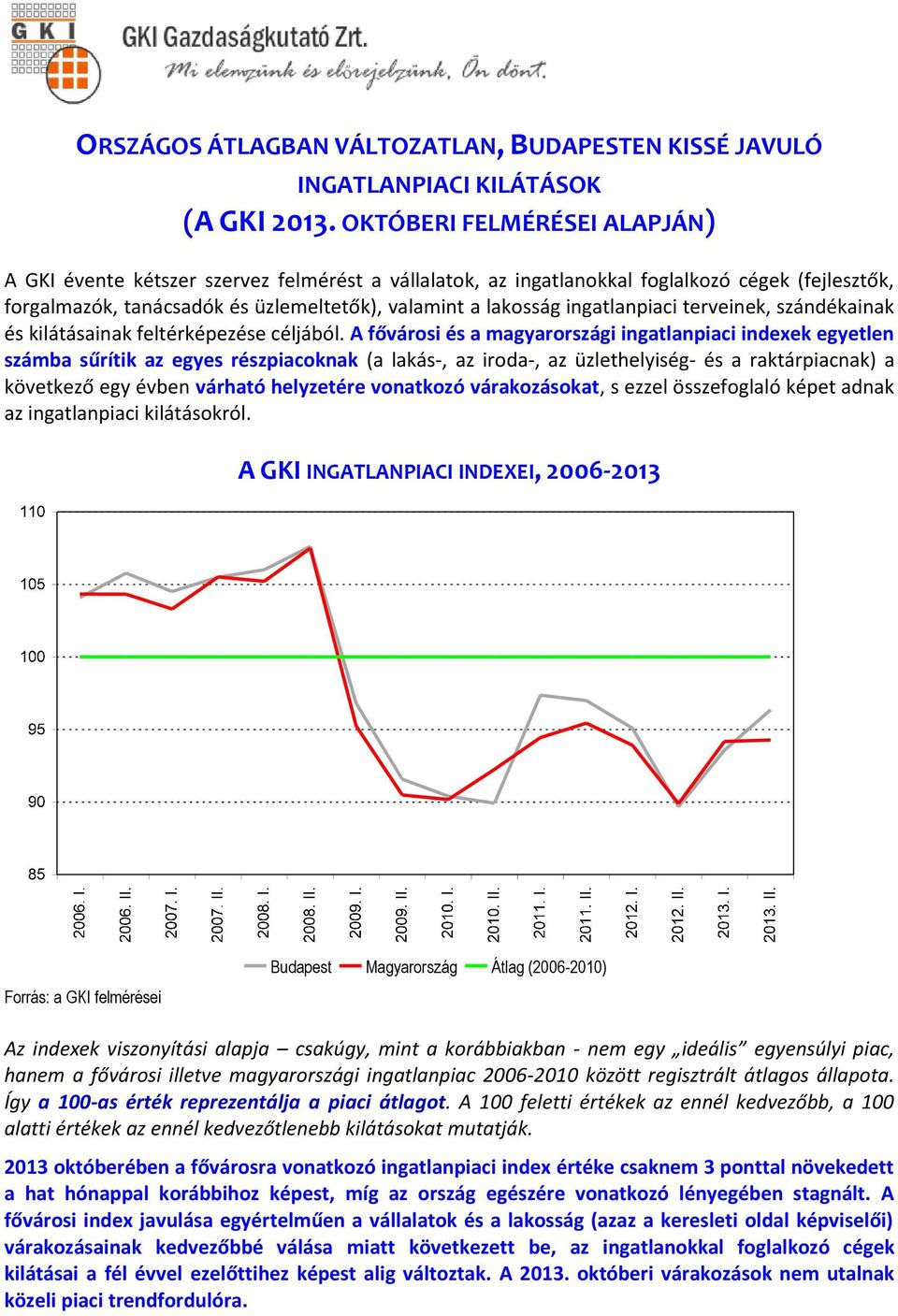 ingatlanpiaci terveinek, szándékainak és kilátásainak feltérképezése céljából.