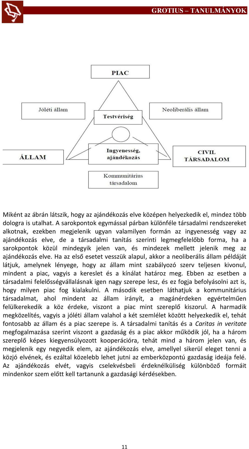 legmegfelelőbb forma, ha a sarokpontok közül mindegyik jelen van, és mindezek mellett jelenik meg az ajándékozás elve.